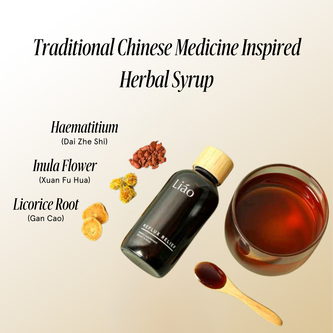 Liao Reflux