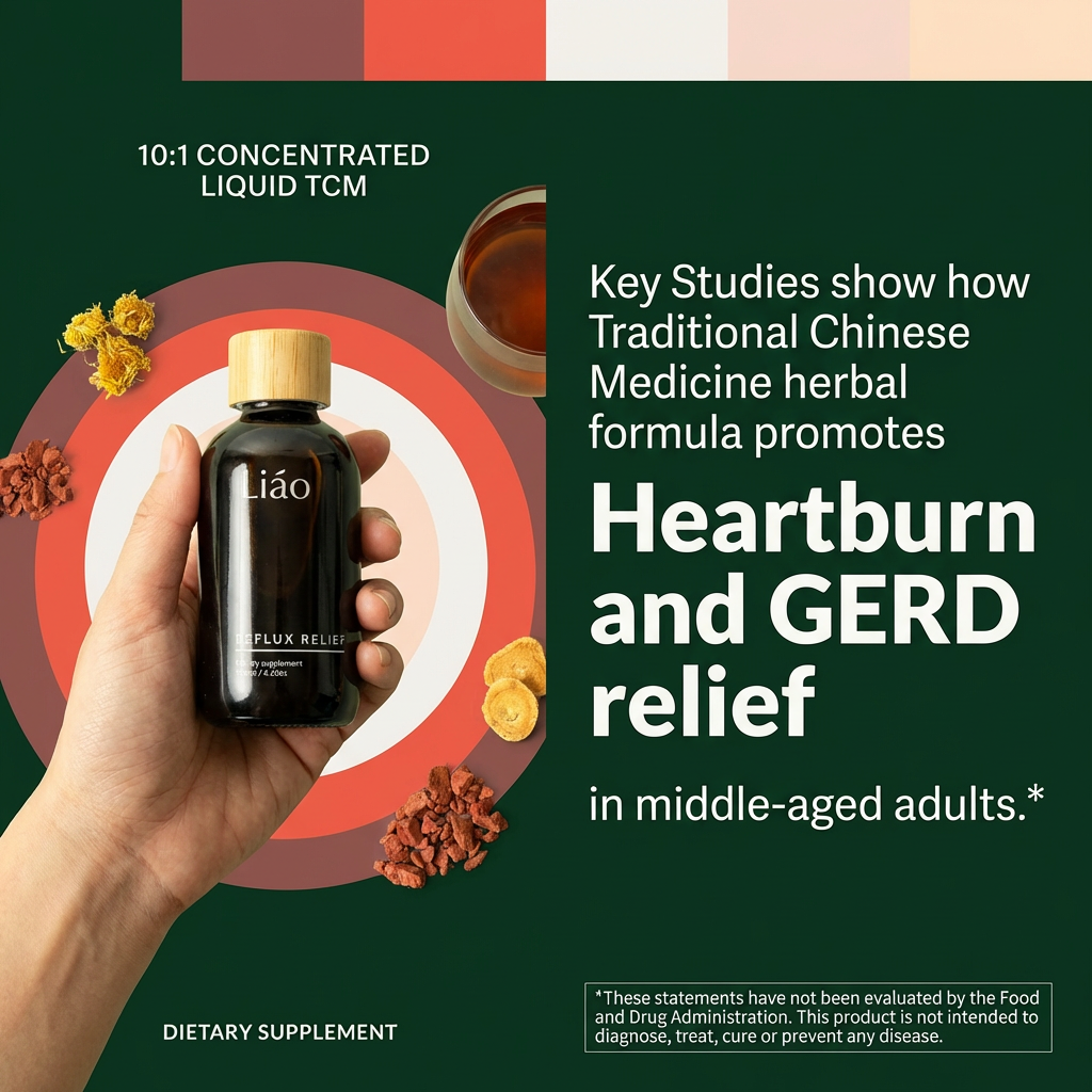 Academic Articles show how TCM helps GERD RELIEF