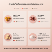 The four ingredients: Inula flower, hematite, licorice root and IMO prebiotic