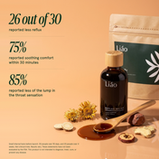 We tested before launch: 26 out of 30, 75% and 85%