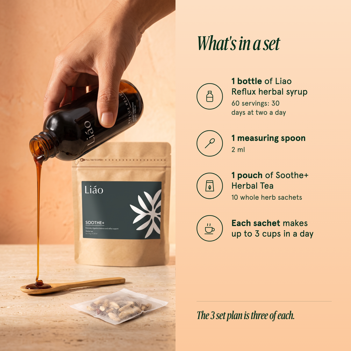 What's in a set: 1 bottle, 1 measuring spoon, 1 pouch of 10 sachets
