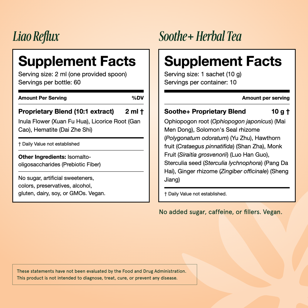 Supplement Facts for Liáo Reflux and Soothe+ Herbal Tea